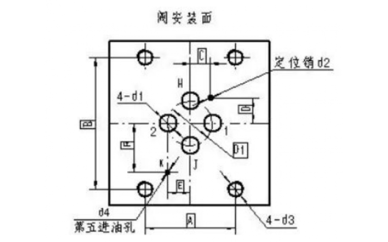 ERQ-300系列伺服阀的漏油问题分析-世俱杯体育在线注册,世俱杯体育（中国）